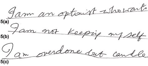 Graphology Handwriting Analysis | Hand Writing