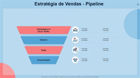 Como estruturar uma estratégia de expansão internacional viável