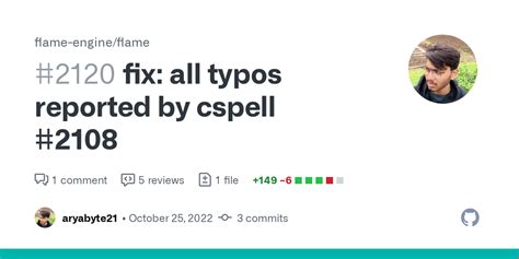 Fix All Typos Reported By Cspell 2108 By Aryabyte21 Pull Request