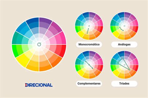 Significado das cores no Ano Novo descubra quais são