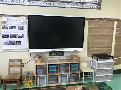 Pin by Gabriella Serpico on Classroom ideas | Flat screen, Classroom, Flatscreen tv