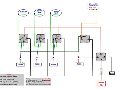 Spst Relay Wiring