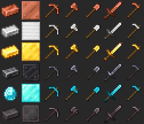 Idea For Minimal Texture Tweaks In Addition To Copper And Steel Set R