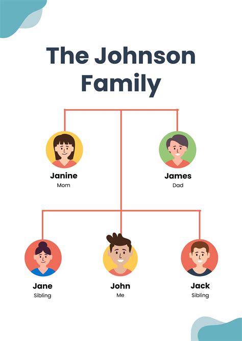 Free 9 or 10 Generation Family Tree Chart - Download in PDF ...