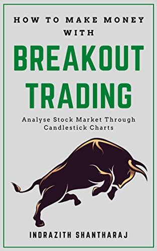 Amazon How To Make Money With Breakout Trading A Simple Stock