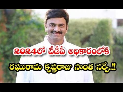 Raghurama Krishna Rajus Own Survey For TDP To Come To Power In 2024