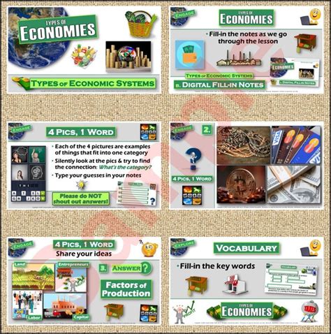 Types of economic systems chart – Artofit