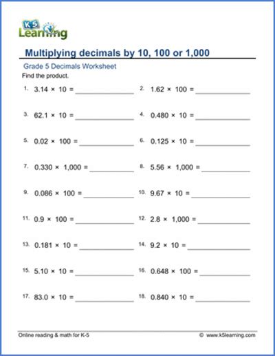 K5 Learning 5th Grade Math Worksheets K5 Learning