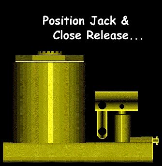 Hydraulic Jack How It Works