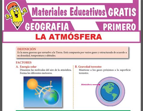 La Atmósfera Para Primer Grado De Secundaria ≫ Fichas Gratis