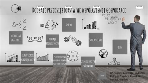 Rodzaje przedsiębiorstw we współczesnej gospodarce by Patrycja Zorychta