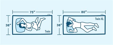 Twin Vs Twin Xl Complete Mattress Size Guide Comparison