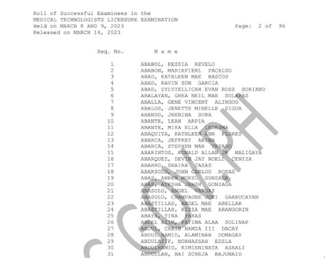 Prc Medtech Licensure Exam August Result List Of Passers Mtle