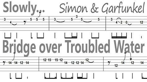 Simon And Garfunkel Bridge Over Troubled Water Slow Guitar Solo Tab