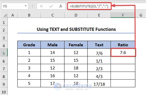 How To Calculate Male Female Ratio In Excel 3 Methods