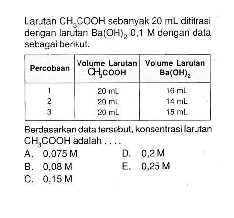 Kumpulan Contoh Soal Titrasi Asam Basa Kimia Kelas 11 Colearn