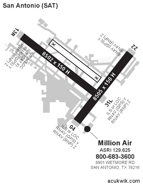 Ksatsan Antonio International General Airport Information