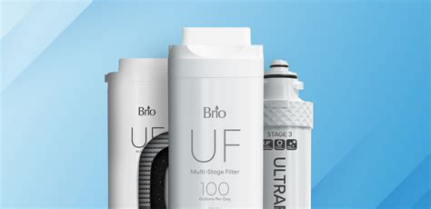 Replacement Filters Collection – Brio Water