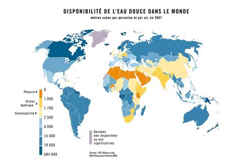 Comprendre Le Cycle De Leau Pour Mieux Agir à Sa Protection