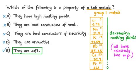 Properties Of Alkali Metals On The Periodic Table | Elcho Table