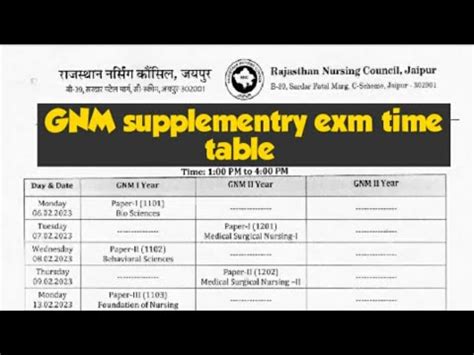 Gnm Supplementary Exam Time Table Gnm 1st Year Time Table 2023 Gnm Re