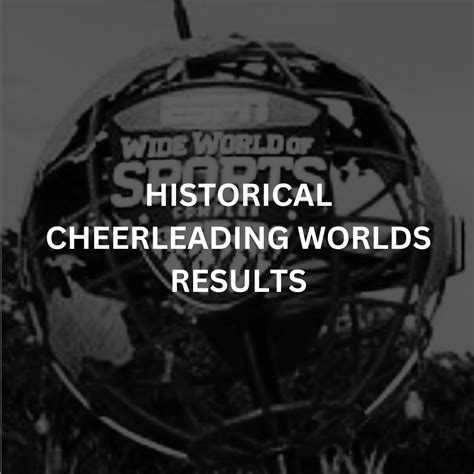 2024 The Cheerleading Worlds Cheerupdates