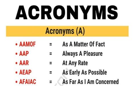 Acronyms And Acronyms Writing Codes Blog 4 Techies