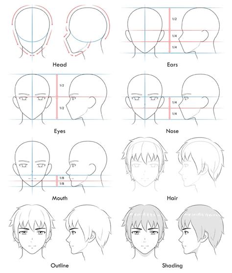 Cara Membuat Sketsa Wajah Anime - 48+ Koleksi Gambar