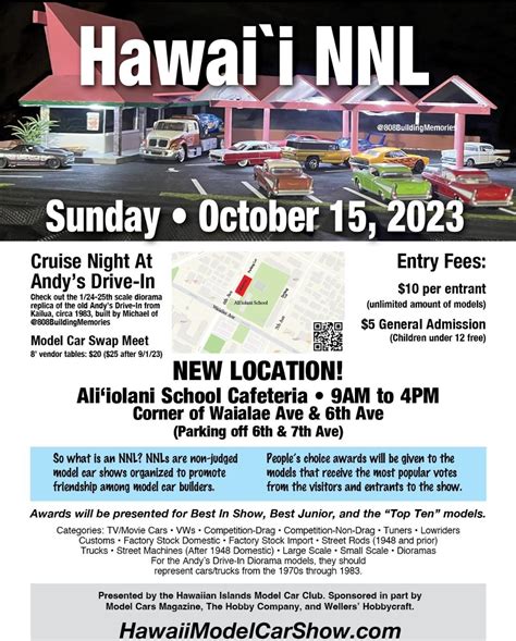 Hawaii NNL 2023 - Contests and Shows - Model Cars Magazine Forum