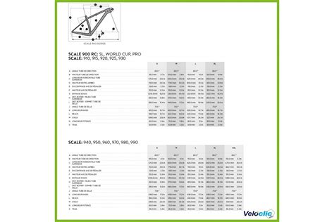 Vtt Scott Scale 940 2021 Veloclic spécialiste SCOTT Veloclic