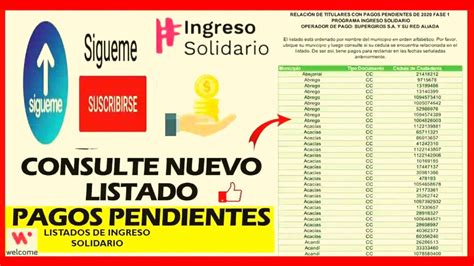 Prosperidad Social Registro Ingreso Solidario C Mo Saber Si Soy