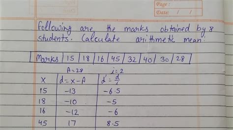 Arithmetic Mean For Individual Series Direct Method Shortcut Method