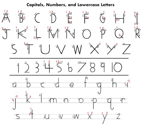 Handwriting Without Tears Cursive Printables