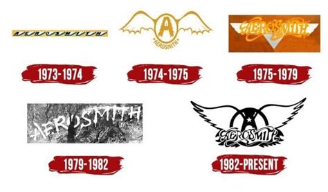 Aerosmith Logo | Symbol, History, PNG (3840*2160)