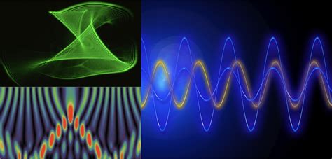 waves  optics physics definition  gwendolyn samuels blog