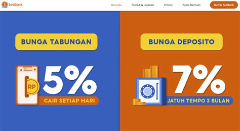 Seabank Vs Allo Bank Apa Aplikasi Digital Terbaik