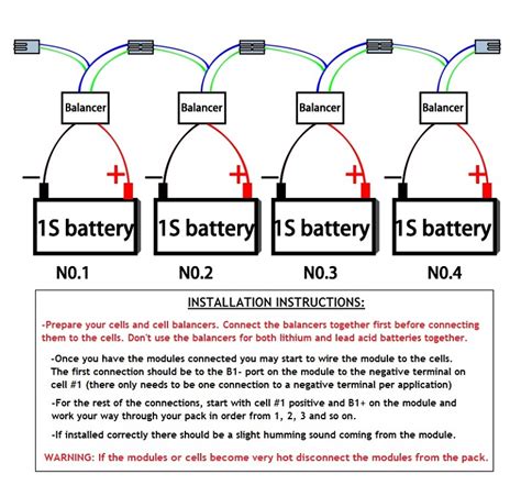 Lead Acid Battery Balancers 2v Energetech Solar