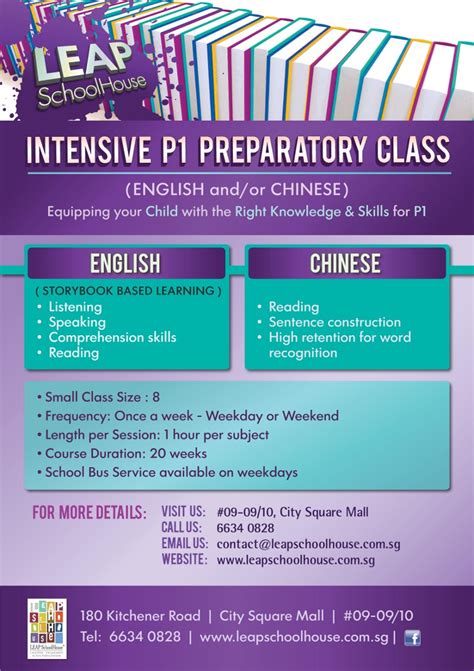 Intensive P1 Preparatory Class