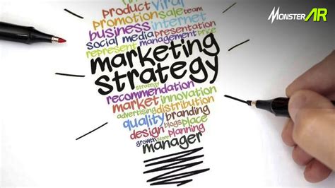 Contoh Strategi Marketing Jitu Yang Terbukti Efektif