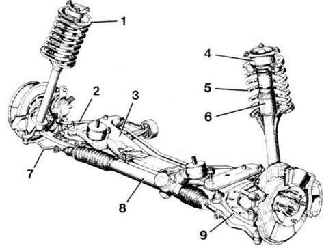 Understanding The Bmw E Front Suspension Diagram A Complete Guide