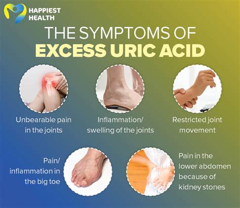 All You Need To Know About Excess Uric Acid Happiest Health