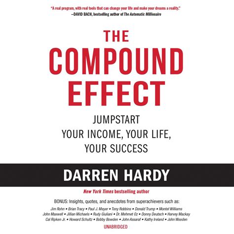 Libro Fm The Compound Effect Audiobook