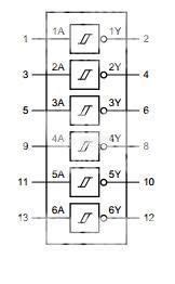 Hc Ttl Hex Inverting Schmitt Trigger