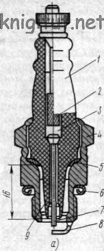 Свечи зажигания. Контактно-транзисторная система зажигания ...