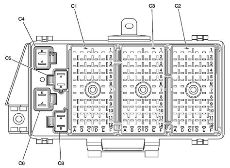 C5 Corvette Fuse Box Diagram