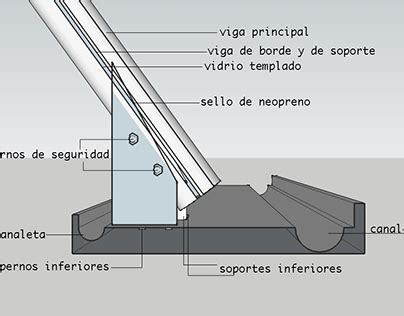 Sistemas Habitabilidad Projects Photos Videos Logos Illustrations