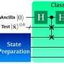 New Machine Learning Framework Enables Efficiencies In Quantum