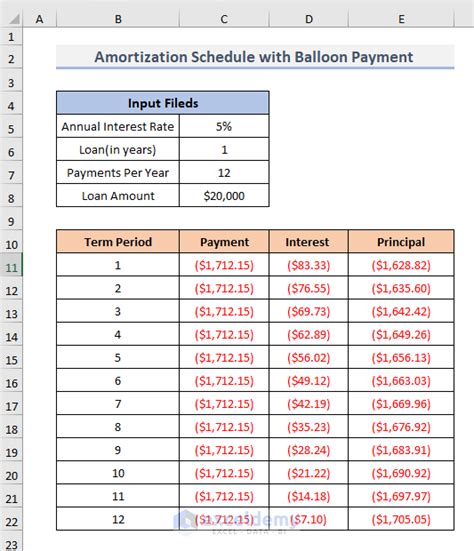 30 Year Amortization Schedule In Excel Vsaspecials