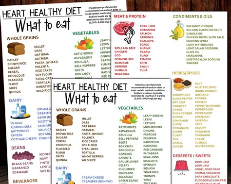 Rat Diet Chart Ph