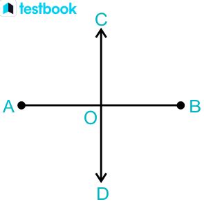 Perpendicular Bisector : Learn definition, properties, examples